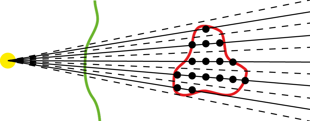 ../_images/rayBixelConcept.png